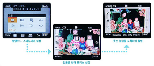 자동 얼굴 인식